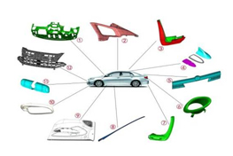 汽车塑料注塑模具加工制造工业设计